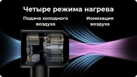 Фен Dyson Supersonic HD08 (Серый/Белый)