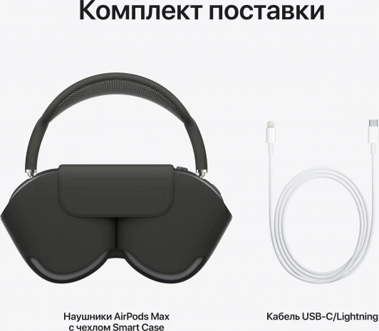 Наушники Apple AirPods Max, Серый Космос / Space Gray